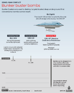 INTERACTIVE-Bunker-buster-bombs-JUNE16-2025-1750307369.png